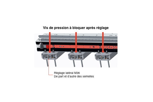 07 - Semelle avec réglage latéral